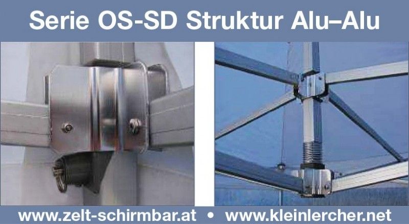 Technische Daten Serie OS-HD