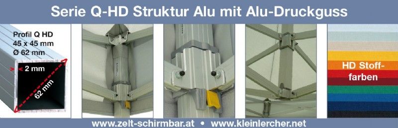 Technische Daten Serie Q-HD