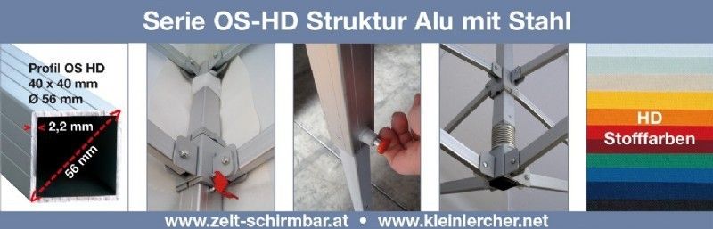 Technische Daten Serie OS-HD